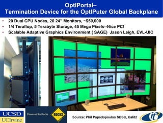 OptIPortal–  Termination Device for the OptIPuter Global Backplane 20 Dual CPU Nodes, 20 24” Monitors, ~$50,000 1/4 Teraflop, 5 Terabyte Storage, 45 Mega Pixels--Nice PC! Scalable Adaptive Graphics Environment ( SAGE)  Jason Leigh, EVL-UIC Source: Phil Papadopoulos SDSC, Calit2 
