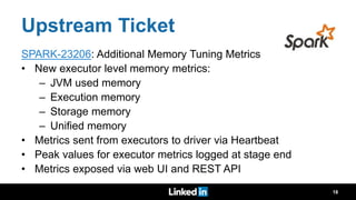 Upstream Ticket
SPARK-23206: Additional Memory Tuning Metrics
• New executor level memory metrics:
– JVM used memory
– Execution memory
– Storage memory
– Unified memory
• Metrics sent from executors to driver via Heartbeat
• Peak values for executor metrics logged at stage end
• Metrics exposed via web UI and REST API
18
 