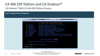 26 @CAWORLD				#CAWORLD
Step	2:	Package Creation	and	Shipment
CA	WA	ESP	Edition	and	CA	Endevor®	
CA	Endevor®	With	CA	WA	ESP	Edition	Process
 