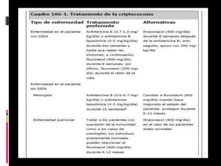 micosispulmonares-110120175537-phpapp01.pptx