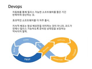 자동화를 통해 릴리스 가능한 소프트웨어를 짧은 기간
반복하여 생산하는 것.
효과적인 소프트웨어를 더 자주 출시.
지속적 배포는 항상 배포만을 의미하는 것이 아니라, 코드가
언제나 릴리스 가능하도록 준비된 상태임을 보장하는
약속이자 철학.
Devops
 