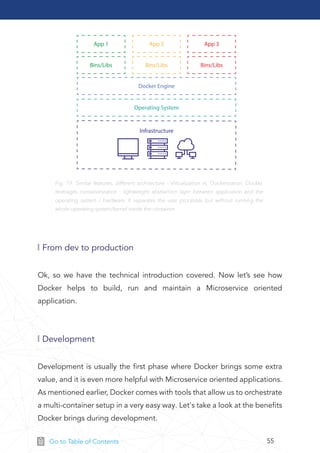 55Go to Table of Contents
From dev to production
Ok, so we have the technical introduction covered. Now let’s see how
Docker helps to build, run and maintain a Microservice oriented
application.
Development
Development is usually the ﬁrst phase where Docker brings some extra
value, and it is even more helpful with Microservice oriented applications.
As mentioned earlier, Docker comes with tools that allow us to orchestrate
a multi-container setup in a very easy way. Let's take a look at the beneﬁts
Docker brings during development.
App 1
Bins/Libs
Docker Engine
Operating System
Infrastructure
App 2
Bins/Libs
App 3
Bins/Libs
Fig. 19: Similar features, different architecture - Virtualization vs, Dockerization. Docker,
leverages containerization - lightweight abstraction layer between application and the
operating system / hardware. It separates the user processes but without running the
whole operating system/kernel inside the container.
 