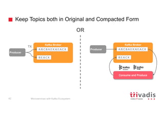Keep Topics both in Original and Compacted Form
Microservices with Kafka Ecosystem42
Kafka Broker
A	B	C	B	A	E	K	A	E	A	C	K	
B	E	A	C	K
Producer
Kafka Broker
A	B	C	B	A	E	K	A	E	A	C	K	
B	E	A	C	K
Producer
Consume	and	Produce
OR
TX
 