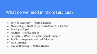 What do we need in Microservices?
● Service discovery → Netflix Eureka
● Monitoring → Netflix Hystrix dashboard or Turbine
● Tracing → Zipkin
● Routing → Netflix Ribbon
● Security → OAuth 2.0 with OpenId connect
● Traffic management → Load Balancer
● Rate Limiting
● Circuit Breaking → Netflix Hystrix
 