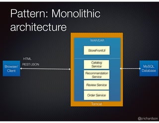 @crichardson
Tomcat
Pattern: Monolithic
architecture
Browser/
Client
WAR/EAR
MySQL
Database
Review Service
Catalog
Service
Recommendation
Service
StoreFrontUI
Order Service
HTML
REST/JSON
 