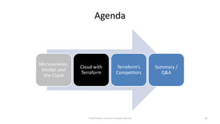 Agenda
Microservices,
Docker, and
the Cloud
Cloud with
Terraform
Terraform’s
Competitors
Summary /
Q&A
©2018 Derek C. Ashmore, All Rights Reserved 14
 