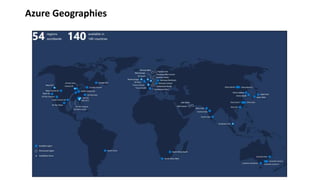 Azure Geographies
 