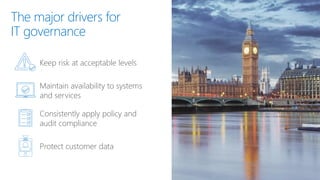 The major drivers for
IT governance
Keep risk at acceptable levels
Maintain availability to systems
and services
Consistently apply policy and
audit compliance
Protect customer data
 