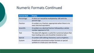 Numeric Formats Continued
 
