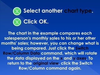 Select another chart type.
Click OK.
The chart in the example compares each
salesperson's monthly sales to his or her other
months' sales; however, you can change what is
being compared. Just click the Switch
Row/Column Data command, which will rotate
the data displayed on the x and y axes. To
return to the original view, click the Switch
Row/Column command again.
 