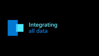Integrating
all data
 