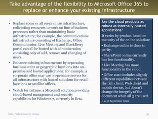 Take advantage of the flexibility to Microsoft Office 365 to
     replace or enhance your existing infrastructure

• Replace some or all on-premise infrastructure,        Are the cloud products as
  redirecting resources to work on line of business     robust as internally hosted
  processes rather than maintaining basic               applications?
  infrastructure; for example, the communications       It varies by product based on
  infrastructure consisting of Exchange, Office         maturity of the online solution:
  Communicator, Live Meeting and BlackBerry             • Exchange online is close to
  portal can all be hosted with administration          parity.
  consisting only of add, remove and changing of
                                                        • SharePoint online currently
  users.
                                                        has less functionality.
• Enhance existing infrastructure by separating
                                                        • Live Meeting has more
  business units or geographic locations into on-
                                                        functionality in the cloud.
  premise and hosted applications; for example, a
  corporate office may use on-premise servers for       • Office 2010 includes slightly
  all infrastructure with hosted solutions for retail   different capabilities between
  locations or satellite offices.                       the rich client, Web client and
                                                        mobile device, but doesn’t
• Watch for InTune, a Microsoft solution providing      change the integrity of the
  cloud-based management and security                   document when all 3 are used.
  capabilities for Windows 7, currently in Beta.
                                                        ~ as of September 2010



Info-Tech Research Group                                                                32
 