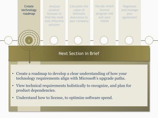 Create         Analyze      Calculate the   Decide which    Negotiate
     technology       product         value of        license     and manage
      roadmap       licenses to       Software     program will       your
                  find the most     Assurance to     suit your     agreement
                  cost effective   your company        needs
                      solution



         1
         1              2               3              4             5


                            Next Section in Brief



• Create a roadmap to develop a clear understanding of how your
  technology requirements align with Microsoft’s upgrade paths.
• View technical requirements holistically to recognize, and plan for
  product dependencies.
• Understand how to license, to optimize software spend.
 