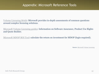 Appendix: Microsoft Reference Tools



Volume Licensing Briefs: Microsoft provides in-depth assessments of common questions
around complex licensing solutions.

Microsoft Volume Licensing guides: Information on Software Assurance, Product Use Rights
and Quote Builder.

Microsoft MDOP ROI Tool: calculate the return on investment for MDOP (login required).



                                                                   Source: Microsoft Volume Licensing




 Info-Tech Research Group                                                                       52
 