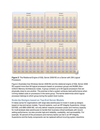Anywhere access   In a SharePoint environment, users can work seamlessly via Web browser and enjoy the same performance as in Excel 2010.Note: Interactive slicers enable users to look at their data from multiple directions in Excel 2010 and in the browser through PowerPivot for SharePoint and Excel Services. <br />Accelerated Business Reporting with Rich Visualizations<br />Report Builder 3.0 accelerates report creation, facilitates sharing and collaboration, and helps to ensure reporting consistency by enabling users to create and share reusable report elements in a Shared Component Library. Shared components make it quick and easy to assemble comprehensive business reports in a professional-looking format. As Figure 6 illustrates, Report Builder 3.0 also supports “mashing up” business data with geographic information to get more value out of every report. While most reports use relational and multidimensional databases as data sources, you can also use shared PowerPivot workbooks as Report Builder data sourcds<br />Figure 6: “Mashing Up” Business Information with Geographic Representation<br />SQL Server 2008 R2 Reporting Services and Report Builder 3.0 address the following productivity areas:<br />Intuitive Authoring   Report Builder 3.0 accelerates report creation by leveraging existing content objects, such as queries, tables, charts, maps, gauges, and logos.