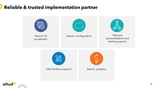 Reliable & trusted implementation partner
Search configuration
Search analytics
Search UX
accelerator
SXA Toolbox support
Sitecore
personalization and
testing support
31
 