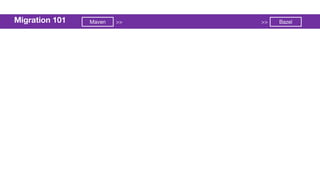 Migration 101 Bazel>>Maven >>
 