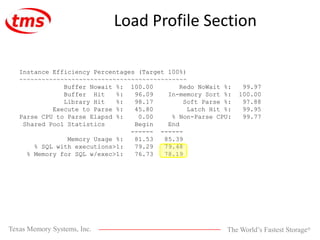 Load Profile SectionInstance Efficiency Percentages (Target 100%)~~~~~~~~~~~~~~~~~~~~~~~~~~~~~~~~~~~~~~~~~~~~~            Buffer Nowait %:  100.00       Redo NoWait %:   99.97            Buffer  Hit   %:   96.09    In-memory Sort %:  100.00            Library Hit   %:   98.17        Soft Parse %:   97.88         Execute to Parse %:   45.80         Latch Hit %:   99.95Parse CPU to ParseElapsd %:    0.00     % Non-Parse CPU:   99.77Shared Pool Statistics        Begin    End                              ------  ------             Memory Usage %:   81.53   85.39    % SQL with executions>1:   79.29   79.48  % Memory for SQL w/exec>1:   76.73   78.19