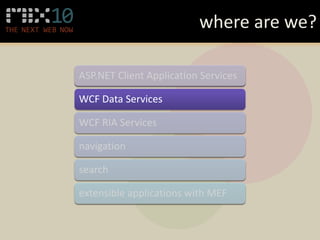 where are we?

ASP.NET Client Application Services

WCF Data Services

WCF RIA Services

navigation

search

extensible applications with MEF
 