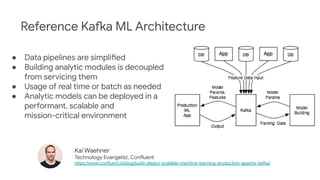Reference Kafka ML Architecture
● Data pipelines are simplified
● Building analytic modules is decoupled
from servicing them
● Usage of real time or batch as needed
● Analytic models can be deployed in a
performant, scalable and
mission-critical environment
Kai Waehner
Technology Evangelist, Confluent
https://www.confluent.io/blog/build-deploy-scalable-machine-learning-production-apache-kafka/
 