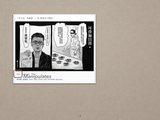 7
Manipulates
 