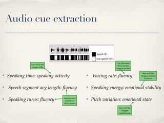 Audio cue extraction
:8       •    J-I. Biel and D. Gatica-Perez




ig. 5. Nonverbal cues are extracted based
n speech/non-speech, looking/non-looking
egmentations, and multimodal segmenta-
ons.                                                                                               # of phonemes
                               how much the
                                                                                                    (how fast the
                               vlogger talks
                                                                                                   vlogger speaks)

                                                                                                                      how well the
     ✤   Speaking time: speaking activity                                ✤    Voicing rate: ﬂuency                   vlogger controls
                                                                                                                        loudness



     ✤       Speech segment avg length: ﬂuency                           ✤   Speaking energy: emotional stability

             Speaking turns: ﬂuency                   duration and
n step (2), we simpliﬁed the task with the detectionnumber of
   ✤                                                                         Pitch variation: emotional state
                                                       of frontal faces, ✤ reasonable solution given the
                                                                         a
nherent nature of conversational vlogging. In addition topauses
                                                    silent its robustness, a face detector may generalize
etter to the case of vloggers who do not display much of their upper body. For each shot, we assessed
                                                                                                   how well the
he presence of a talking-head by measuring the ratio of frames with face detections. Then, in step   vlogger
3), we selected conversational shots based on a linear combination of the face detection rate and the tone
                                                                                                   controls
uration of the shot relative to the whole duration of the video. This latter condition is motivated by
he observation that non-conversational shots tend to be short, independently on whether they feature
 