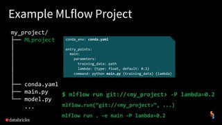 Example MLflow Project
my_project/
├── MLproject
│
│
│
│
│
├── conda.yaml
├── main.py
└── model.py
...
conda_env: conda.yaml
entry_points:
main:
parameters:
training_data: path
lambda: {type: float, default: 0.1}
command: python main.py {training_data} {lambda}
$ mlflow run git://<my_project> -P lambda=0.2
mlflow.run(“git://<my_project>”, ...)
mlflow run . –e main –P lambda=0.2
 