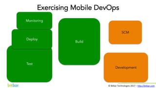 Exercising Mobile DevOps
Test
Deploy
Monitoring
SCM
Development
Build
©	Bitbar	Technologies	2017	–	h7p://bitbar.com	
 