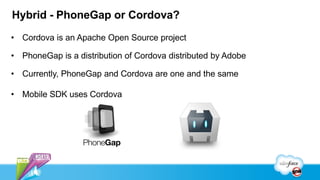 Hybrid - PhoneGap or Cordova?
•  Cordova is an Apache Open Source project
•  PhoneGap is a distribution of Cordova distributed by Adobe
•  Currently, PhoneGap and Cordova are one and the same
•  Mobile SDK uses Cordova
 