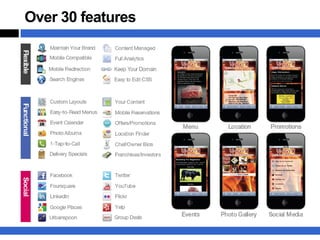 Over 30 features
 