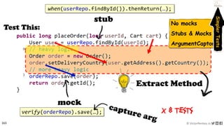 Don't Be Mocked by your Mocks - Best Practices using Mocks
