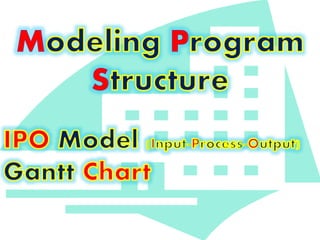 Modelingprogramstructure