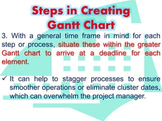 3. With a general time frame in mind for each 
step or process, situate these within the greater 
Gantt chart to arrive at a deadline for each 
element. 
 It can help to stagger processes to ensure 
smoother operations or eliminate cluster dates, 
which can overwhelm the project manager. 
 