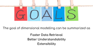 The goal of dimensional modelling can be summarized as
Faster Data Retrieval
Better Understandability
Extensibility
 