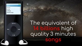 The equivalent of
14 billions high
quality 3 minutes
songs
 
