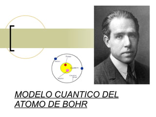 MODELO CUANTICO DEL ATOMO DE BOHR 