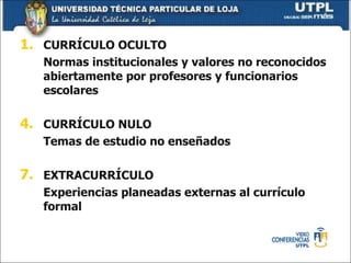 CURRÍCULO OCULTO Normas institucionales y valores no reconocidos abiertamente por profesores y funcionarios escolares CURRÍCULO NULO Temas de estudio no enseñados EXTRACURRÍCULO Experiencias planeadas externas al currículo formal 