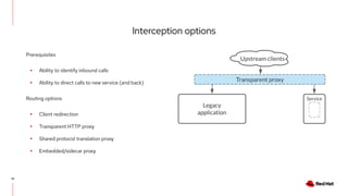 Interception options
10
Prerequisites
▸ Ability to identify inbound calls
▸ Ability to direct calls to new service (and back)
Routing options
▸ Client redirection
▸ Transparent HTTP proxy
▸ Shared protocol translation proxy
▸ Embedded/sidecar proxy
 