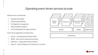 Operating event-driven services at scale
27
Microservices on Kubernetes
▸ Deployment/rollback
▸ Placement/scheduling
▸ Configuration management
▸ Resource/failure isolation
▸ Auto heal/upgrade (through operators)
Event-driven applications on Kubernetes
▸ Strimzi - operating Apache Kafka cluster
▸ KEDA - event-driven workload autoscaling
▸ Debezium - change data capture platform
▸ Apicurio - Schema Registry and operators to run them
 