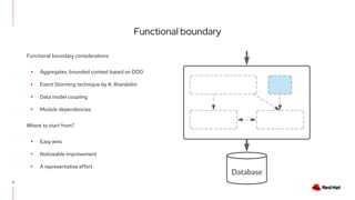 Functional boundary
9
Functional boundary considerations
▸ Aggregates, bounded context based on DDD
▸ Event Storming technique by A. Brandolini
▸ Data model coupling
▸ Module dependencies
Where to start from?
▸ Easy wins
▸ Noticeable improvement
▸ A representative effort
 