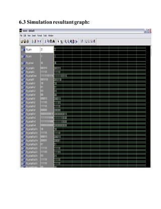 6.3 Simulationresultantgraph:
 