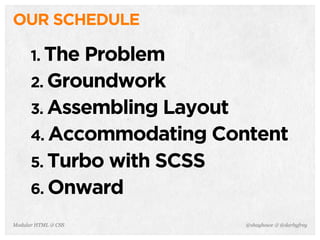 @shayhowe & @darbyfreyModular HTML & CSS
1. The Problem
2. Groundwork
3. Assembling Layout
4. Accommodating Content
5. Turbo with SCSS
6. Onward
OUR SCHEDULE
 