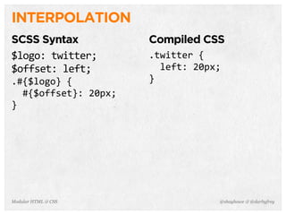@shayhowe & @darbyfreyModular HTML & CSS
INTERPOLATION
SCSS Syntax
$logo:	
  twitter;
$offset:	
  left;
.#{$logo}	
  {
	
  	
  #{$offset}:	
  20px;
}
Compiled CSS
.twitter	
  {
	
  	
  left:	
  20px;
}
 