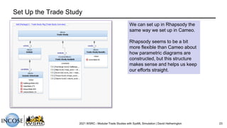 Set Up the Trade Study
2021 WSRC - Modular Trade Studies with SysML Simulation | David Hetherington 23
We can set up in Rhapsody the
same way we set up in Cameo.
Rhapsody seems to be a bit
more flexible than Cameo about
how parametric diagrams are
constructed, but this structure
makes sense and helps us keep
our efforts straight.
 