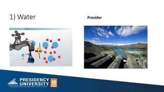 1) Water
User
Provider
 