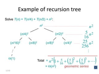 L2.52
Example of recursion tree
Solve T(n) = T(n/4) + T(n/2) + n2:
(n/16)2 (n/8)2 (n/8)2 (n/4)2
(n/4)2
Q(1)
2
16
5 n
2
n
2
256
25 n
   
 
1
3
16
5
2
16
5
16
5
2





n
…
Total =
= Q(n2)
n2
(n/2)2
geometric series
 