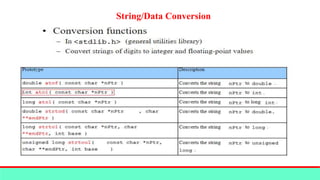 String/Data Conversion
 