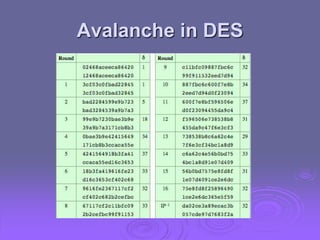 Avalanche in DES
 