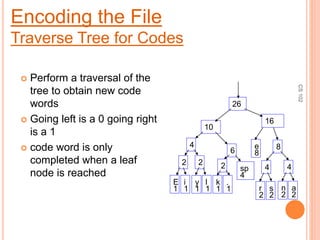 CS
102
 Perform a traversal of the
tree to obtain new code
words
 Going left is a 0 going right
is a 1
 code word is only
completed when a leaf
node is reached
E
1
i
1
sp
4
e
8
2
y
1
l
1
2
k
1
.
1
2
r
2
s
2
4
n
2
a
2
4
4
6 8
10
16
26
Encoding the File
Traverse Tree for Codes
 