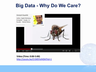 Big Data - Why Do We Care?




Video (Time: 0:00-5:00)
http://youtu.be/CrSX97elHDA?hd=1
 